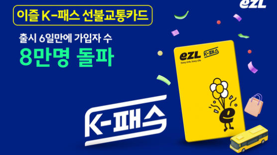 이즐 K-패스 선불교통카드 6일 만에 가입자 8만 돌파
