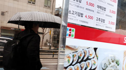 김밥·자장면·칼국수 외식비 또 올라…냉면 한 그릇 1만2000원 육박