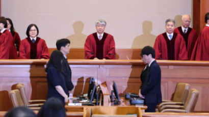 [속보] 헌재, '대체복무 기간 36개월' 규정 합헌 결정