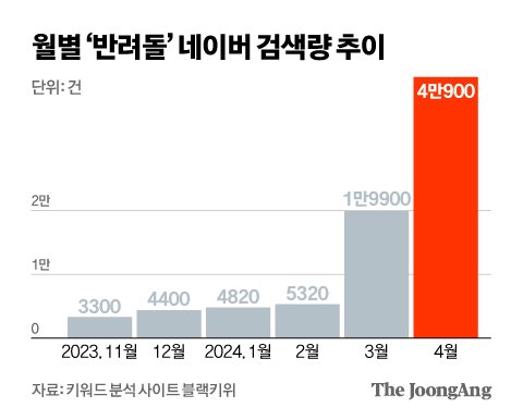 신재민 기자