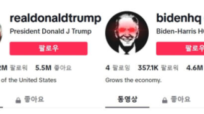 트럼프, 바이든에 틱톡 대전 KO승… 구독자 520만으로 14배 압도