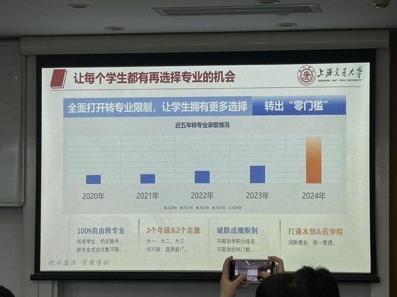 지난 5년간(2020년~2024년) 상하이 자오퉁대학교의 전공 편입 현황 도표. 펑파이뉴스 캡처