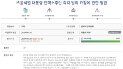 '尹탄핵 청원' 20만명 돌파, 법사위 간다…이성윤 "어서오세요"