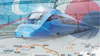 [모두가 함께 누리는 철도] 한국 자체 기술력‘KTX’첫 수출 … 2027년 우즈베키스탄 달린다