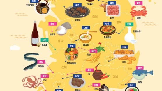 문체부, 돼지국밥·왕갈비 등 '국가대표 음식 콘텐트 33개' 선정