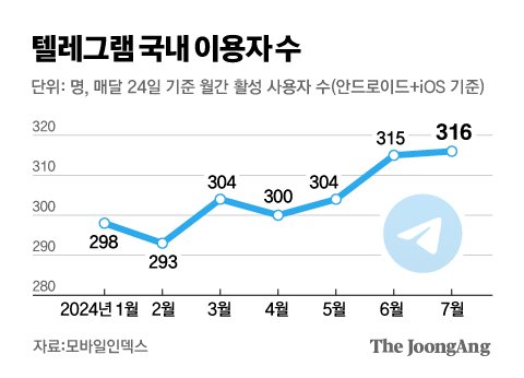 김영옥 기자