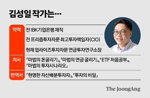 아이 대학 갈 때 8000만원 준다, 그 아빠의 ‘아동수당’ 재테크 [우리아이 주식투자②]