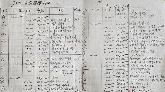 [단독] '육영수 특활비 장부' 국민에 공개…내달 박정희 기념관에 기증