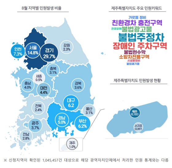 권익위,미등록 불법·위생불량 야영장 '민원주의보' 발령