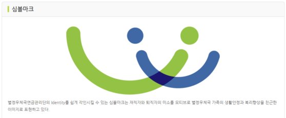 별정우체국연금, 3년 뒤 고갈인데…운영비는 공무원연금 58배