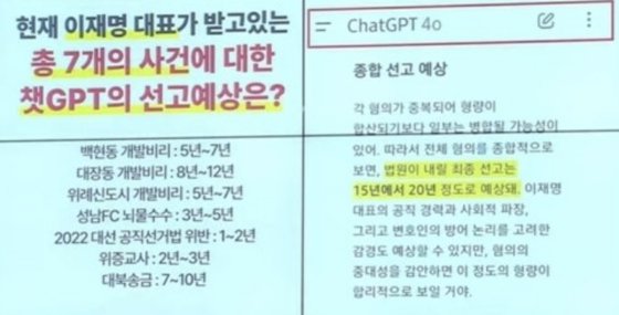 챗GPT 물으니, 이재명 20년형? 김 여사 구속?…'법률AI' 3대 논란 [AI 변호사 시대]