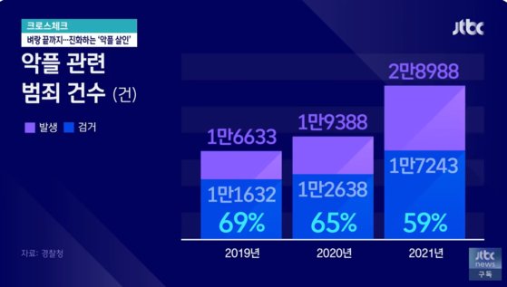 ‘퇴물’은 모욕 아닌데, ‘국민호텔녀’는 모욕인 이유 [이용해 변호사의 엔터Law 이슈]