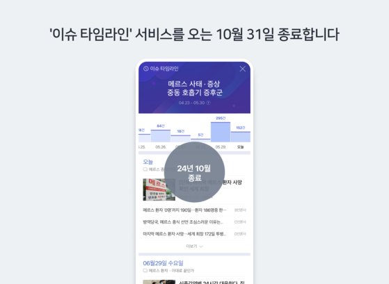 [팩플] 존재감 줄어드는 AI 추천 뉴스...네이버, '이슈 타임라인' 서비스 종료 왜