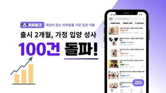 반려동물 입양 플랫폼 ‘퍼피링크’ 입양 사례 100건 돌파