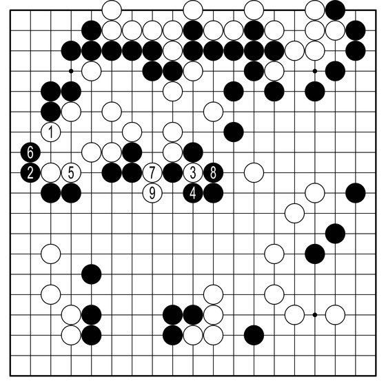 [삼성화재배 AI와 함께하는 바둑 해설] 고통스러운 포위망 돌파