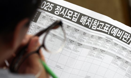 "미적분·탐구가 당락 가를 듯"…쉬운 수능, 대입 셈법 복잡해졌다