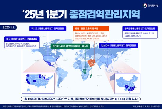 "해외여행 전 꼭 확인!"…페스트 등 예방 중점·검역관리지역 변경