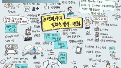 [한대훈] 이태원 클라쓰만 있나? '슈퍼앱' 클라쓰도 있다