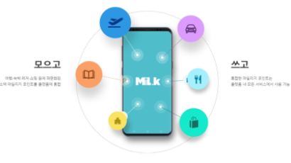 실생활 중심의 밀크(MiL.K), MLK 성적이 아쉬운 이유