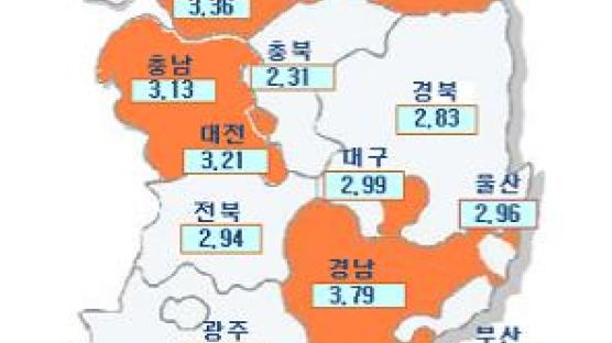 전국 개별공시지가 2.57% 상승