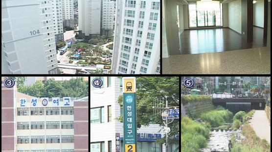 삼선동에 역세권 중소형 아파트 집들이