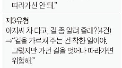 초롱초롱 아이들 이렇게 유괴 된다