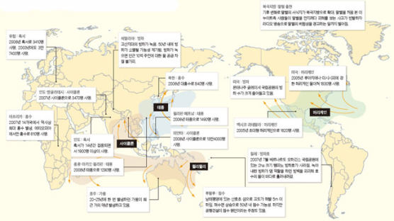 극한기후·온난화로 몸살 앓는 지구촌