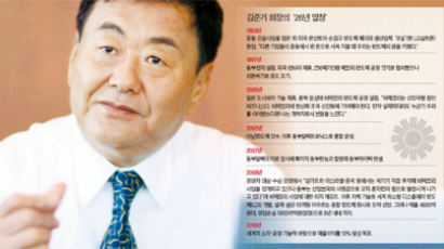 “돈벌이만 생각했으면 진작 접었다 비메모리 개척 포기 않을 것”