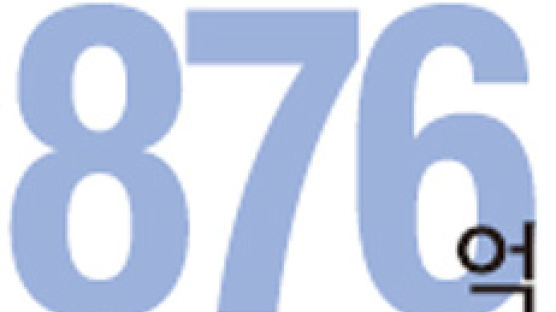 [Numbers] 876억