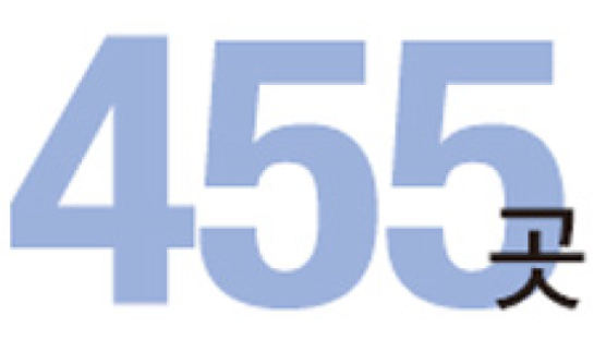 [Numbers] 455곳