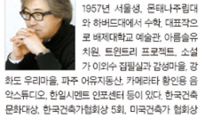 노자와 막사발을 좋아하는 한국적 감성의 소유자