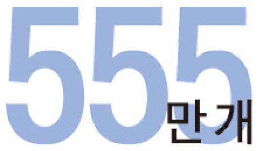 [Numbers] 555만 개