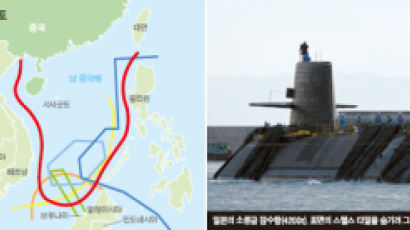 일본·호주 3000~4000t급 대형 잠수함 배치해 중국 견제