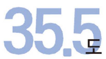 [Numbers] 35.5도