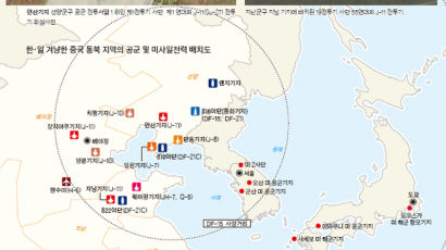 사거리 1800㎞ 둥펑-21 미사일, 오키나와 미군 기지까지 사정권 오차 범위 50m 미사일 500기, 전투기 830대는 한반도 겨냥
