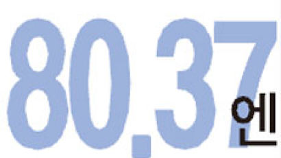 [Numbers] 80.37엔
