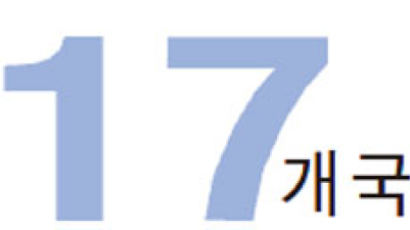 [Numbers] 17개국