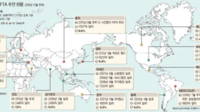 MB·오바마 “FTA가 일자리 늘린다” 노조에 러브콜