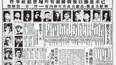 조선공산당 망친 신의주 청년들 ‘신영웅주의’