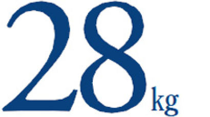 [Numbers] 28kg