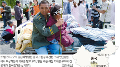 中 쓰촨성 강진으로 사상자 수천 명