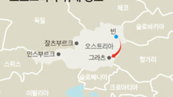 828m 두바이 빌딩도, 우주인 무테 안경도 ‘오스트리아’ 기술 