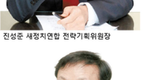 “야권 분열에 여당만 이득” “시민은 새정치연합 불신”