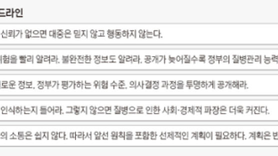 감염병엔 ‘사회적 질병’ 요소 … 의학적 대처만으론 부족