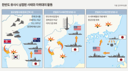 ‘일본 역할 확대’ 미국 뜻 실현 … 동북아 군비경쟁 우려 커져