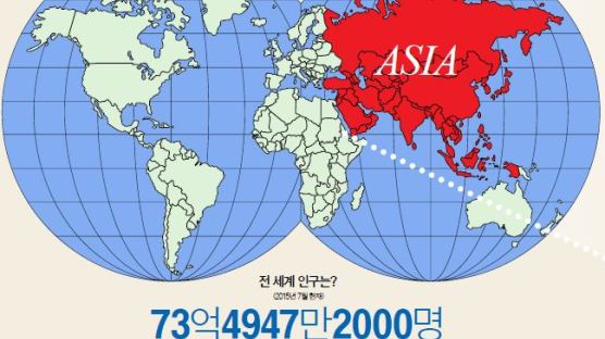 [Cover Story] 그래프로 보는 아시아 인구