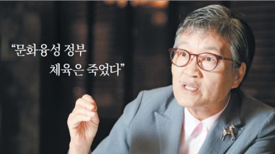 “문화융성 정부 체육은 죽었다”