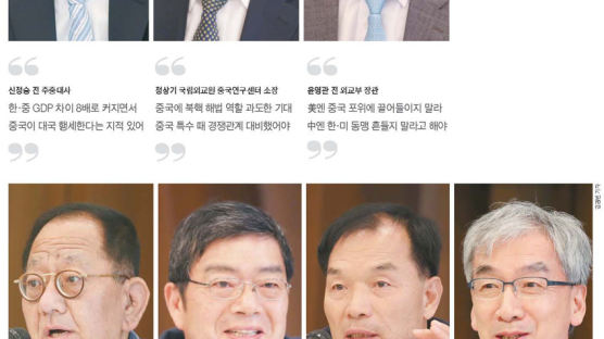 한국, 미·중 두 나라 중 하나를 선택하는 프레임 거부해야