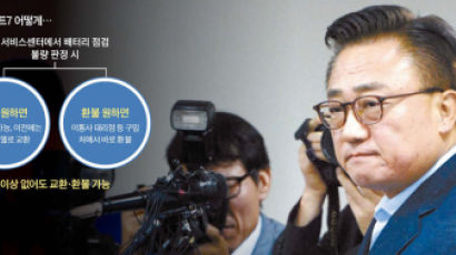 삼성, 휴일에도 서비스센터 열고 배터리 점검
