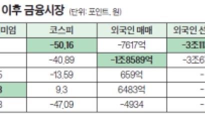 외국 바이어 “문제 없나” 문의 … 무질서 인상 주지 않아야